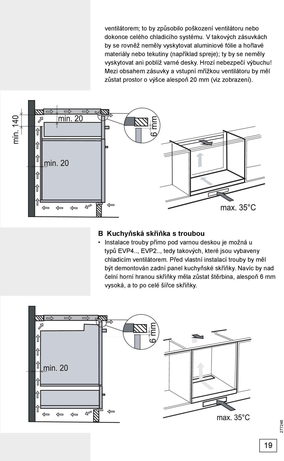 Hrozí nebezpečí výbuchu! Mezi obsahem zásuvky a vstupní mřížkou ventilátoru by měl zůstat prostor o výšce alespoň 20 mm (viz zobrazení).