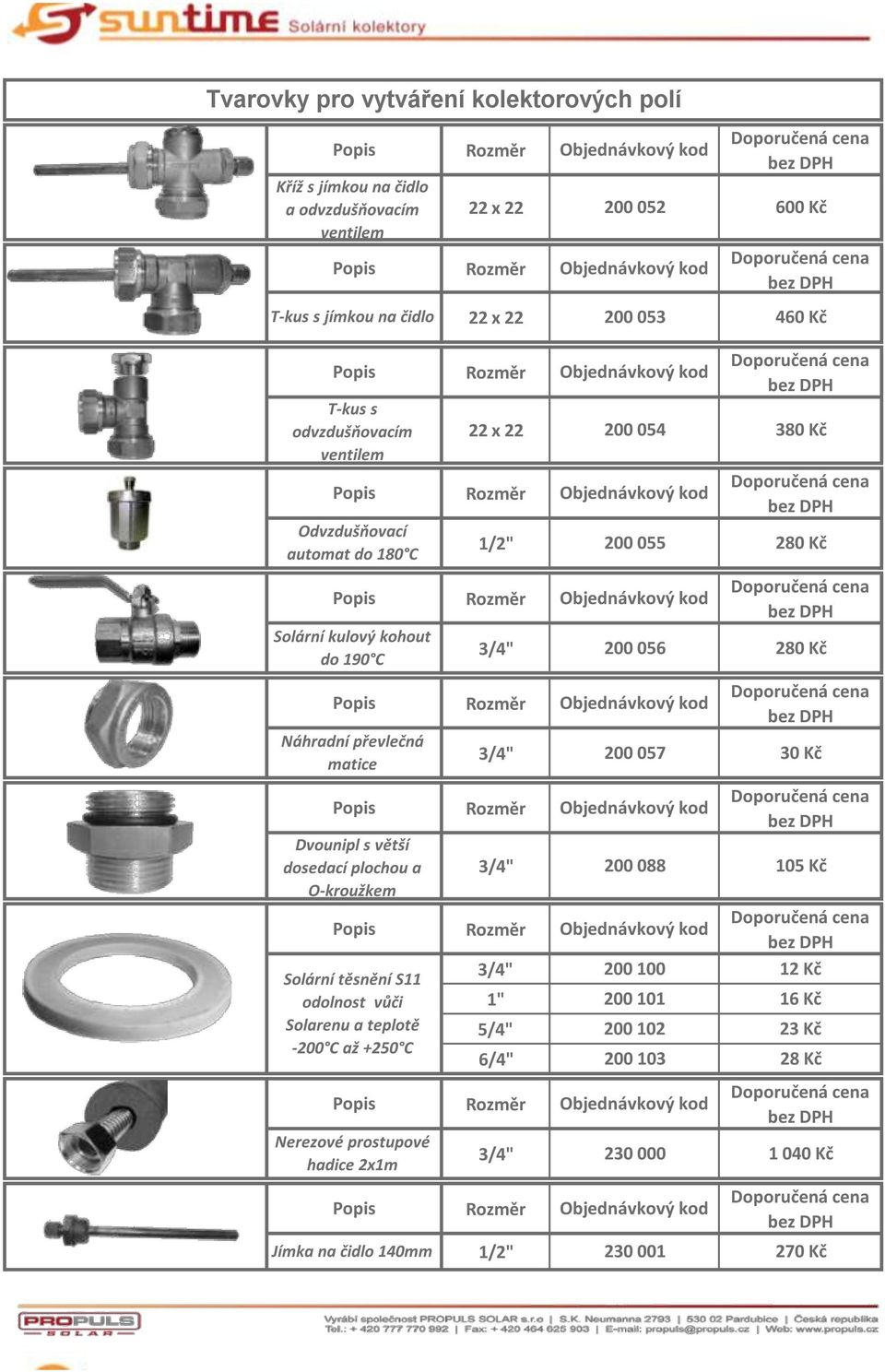 Solární těsnění S11 odolnost vůči Solarenu a teplotě -200 C až +250 C Nerezové prostupové hadice 2x1m 22 x 22 1/2" 1" 5/4" 6/4" 200 100 12 Kč 200 101 200 102