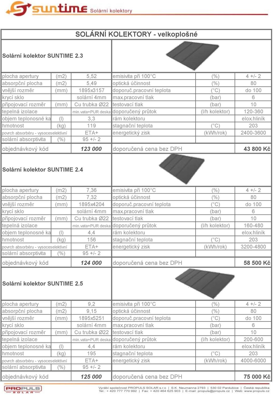 pracovní teplota ( C) do 100 krycí sklo solární 4mm max.pracovní tlak (bar) 6 připojovací rozměr (mm) Cu trubka Ø22 testovací tlak (bar) 10 tepelná izolace min.