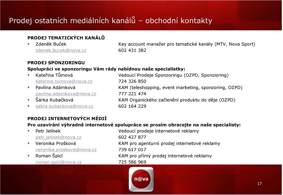 cz 724 326 850 Pavlína Adámková KAM (teleshopping, event marketing, sponzoring, OZPD) pavlina.adamkova@nova.cz 777 221 474 Šárka Kubačková KAM Organického začlenění produktu do děje (OZPD) sakra.