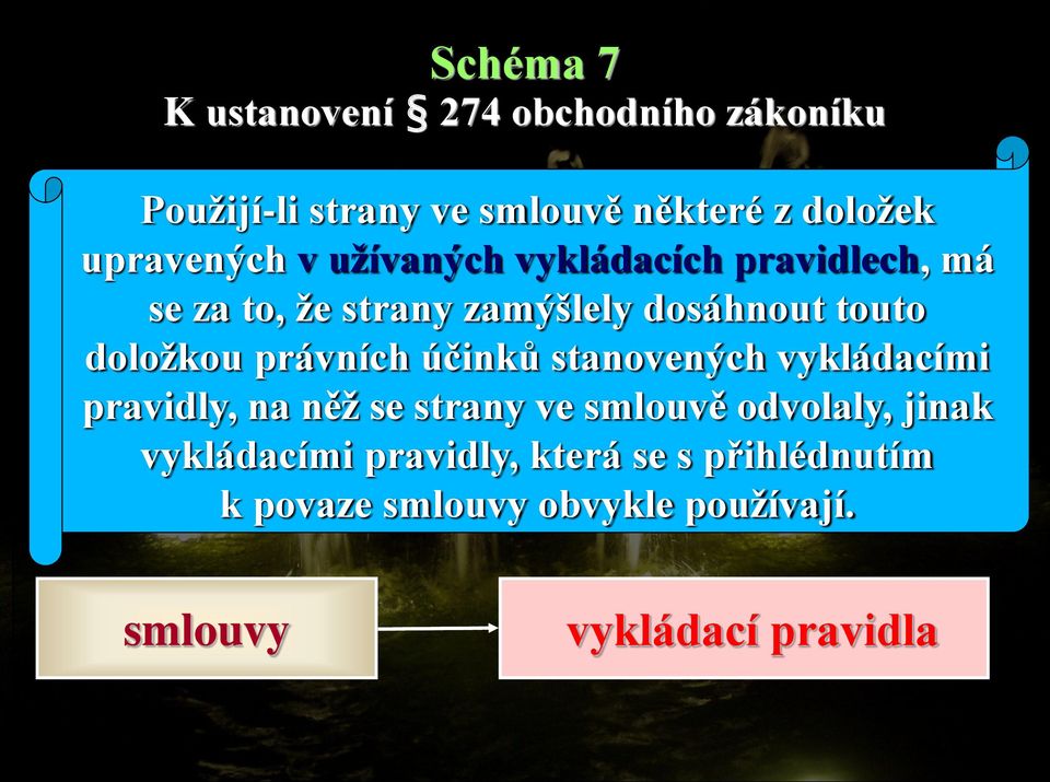 doložkou právních účinků stanovených vykládacími pravidly, na něž se strany ve smlouvě odvolaly,