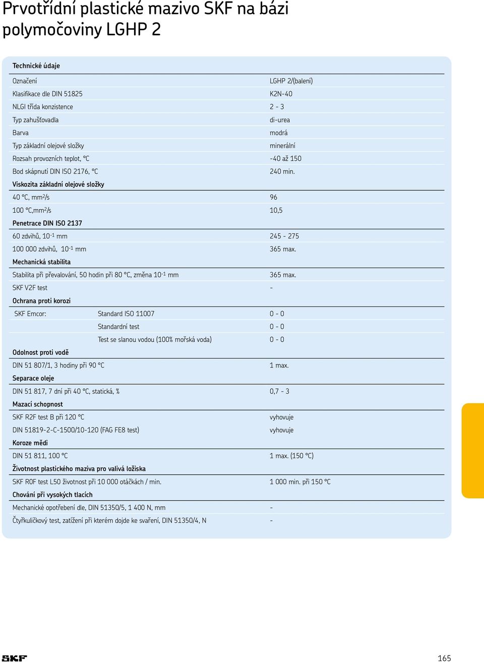 Viskozita základní olejové složky 40 C, mm 2 /s 96 100 C,mm 2 /s 10,5 Penetrace DIN ISO 2137 60 zdvihů, 10-1 mm 245-275 100 000 zdvihů, 10-1 mm 365 max.