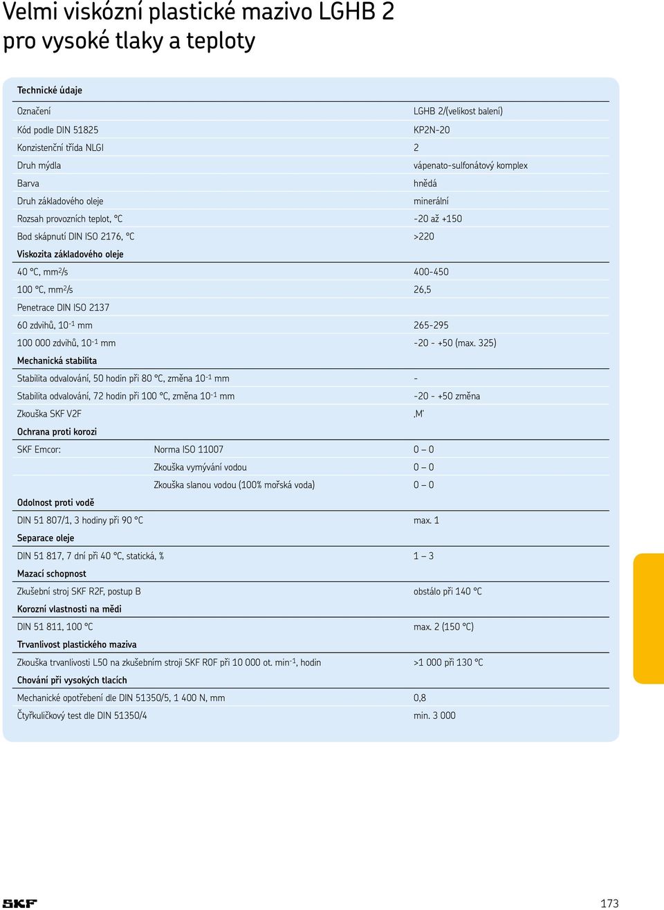 ISO 2137 60 zdvihů, 10-1 mm 265-295 100 000 zdvihů, 10-1 mm -20 - +50 (max.