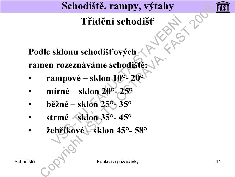 sklon 20-25 běžné sklon 25-35 strmé sklon 35-45