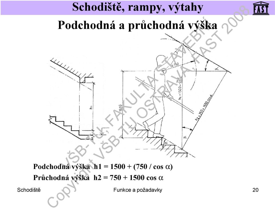 cos a) Průchodná výška h2 = 750 +