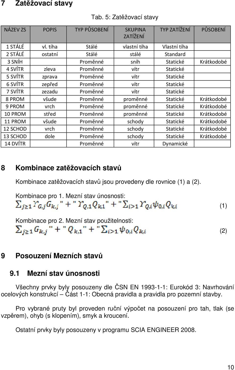zepřed Proměnné vítr Statické 7 SVÍTR zezadu Proměnné vítr Statické 8 PROM všude Proměnné proměnné Statické Krátkodobé 9 PROM vrch Proměnné proměnné Statické Krátkodobé 10 PROM střed Proměnné