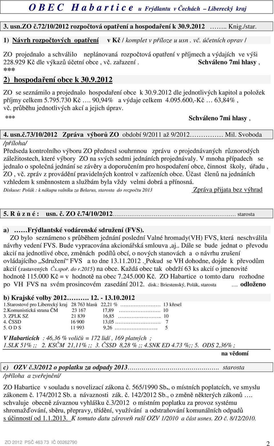 9.2012 dle jednotlivých kapitol a položek příjmy celkem 5.795.730 Kč. 90,94% a výdaje celkem 4.095.600,-Kč 63,84%, vč. průběhu jednotlivých akcí a jejich úprav. ***, 4. usn.č.73/10/2012 Zpráva výborů ZO období 9/2011 až 9/2012 Mil.