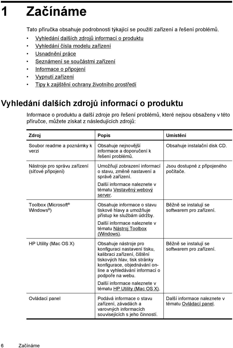 prostředí Vyhledání dalších zdrojů informací o produktu Informace o produktu a další zdroje pro řešení problémů, které nejsou obsaženy v této příručce, můžete získat z následujících zdrojů: Zdroj