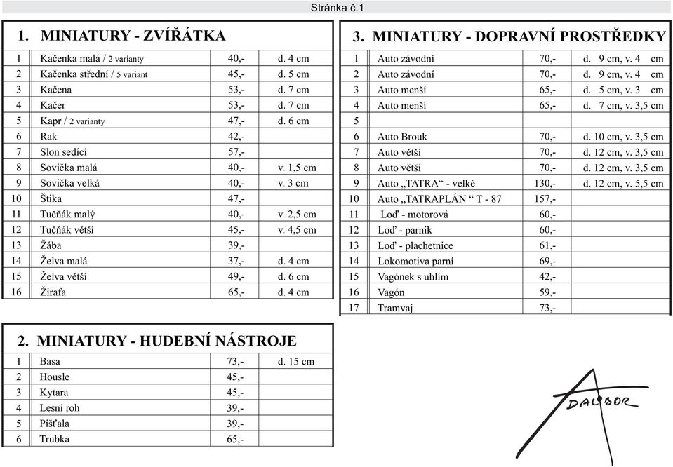 , cm Auto větší 0,- d. cm, v., cm Sovička velká 0,- v. cm Auto TATRA - velké 0,- d. cm, v., cm 0 Štika,- 0 Auto TATRAPLÁN T - Tučňák malý 0,- v., cm Loď - motorová 0,- Tučňák větší,- v.