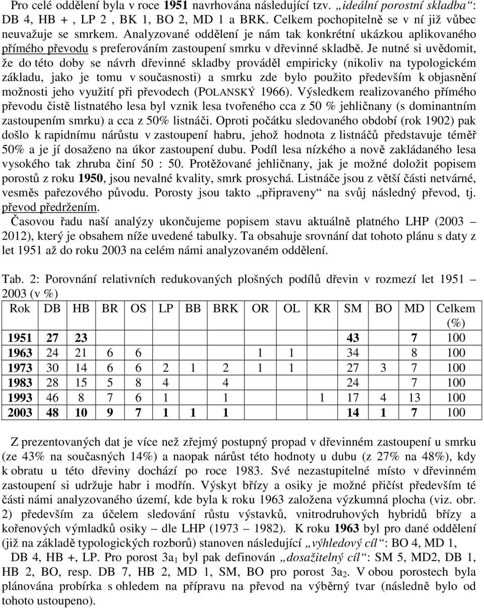 Je nutné si uvědomit, že do této doby se návrh dřevinné skladby prováděl empiricky (nikoliv na typologickém základu, jako je tomu v současnosti) a smrku zde bylo použito především k objasnění