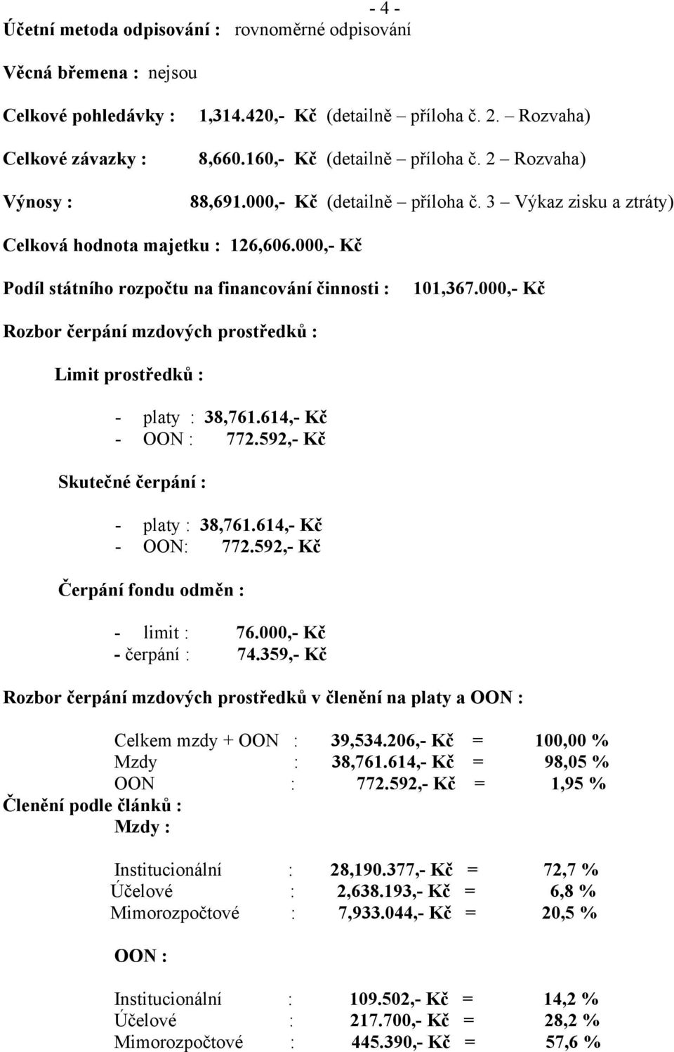 000,- Kč Podíl státního rozpočtu na financování činnosti : 101,367.000,- Kč Rozbor čerpání mzdových prostředků : Limit prostředků : - platy : 38,761.614,- Kč - OON : 772.