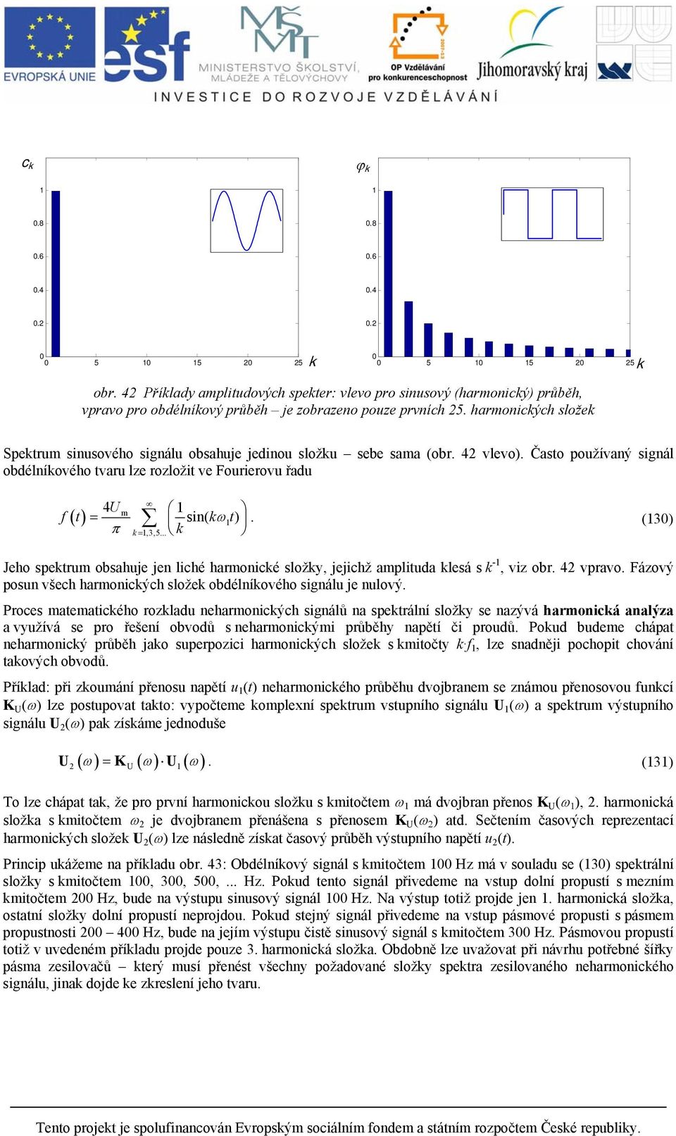 harmonických složek Spektrum sinusového signálu obsahuje jedinou složku sebe sama (obr. 42 vlevo).