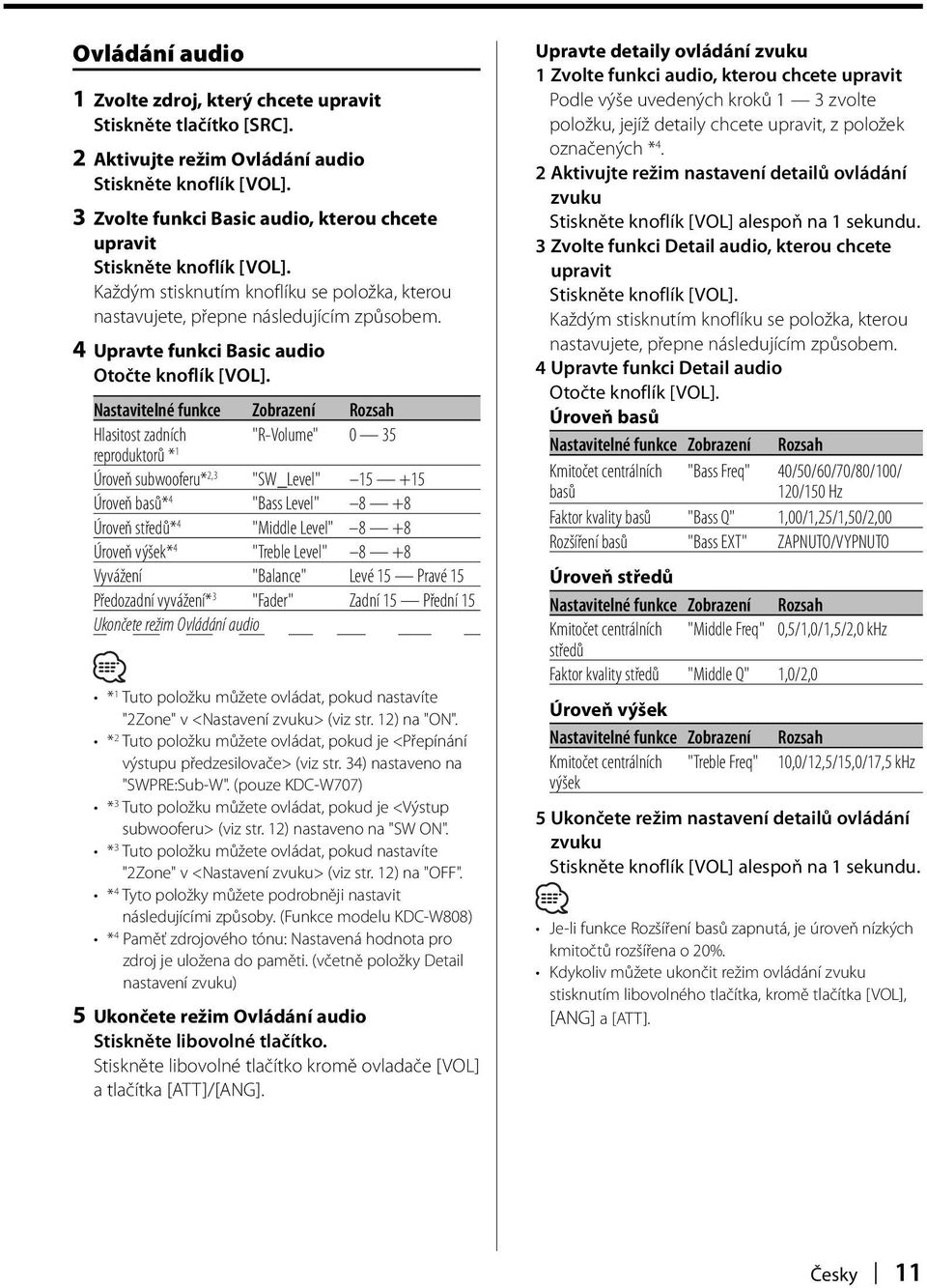 4 Upravte funkci Basic audio Otočte knoflík [VOL].