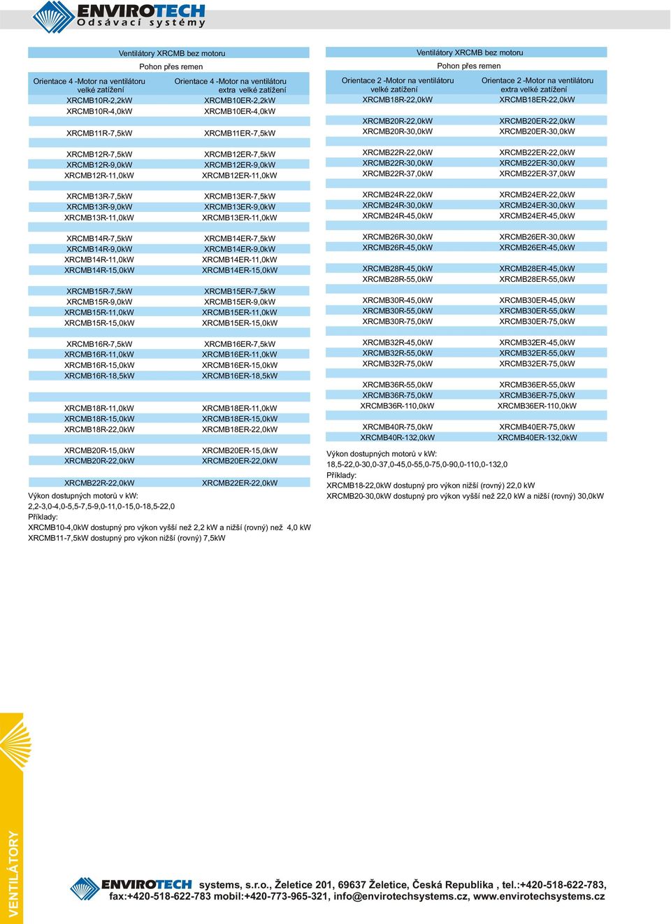 XRCMB12ER-9,0kW XRCMB12ER-11,0kW XRCMB22R-22,0kW XRCMB22R-30,0kW XRCMB22R-37,0kW XRCMB22ER-22,0kW XRCMB22ER-30,0kW XRCMB22ER-37,0kW XRCMB13R-7,5kW XRCMB13R-9,0kW XRCMB13R-11,0kW XRCMB13ER-7,5kW