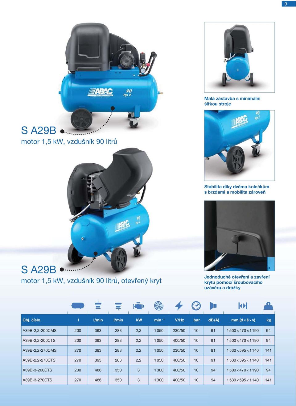 číslo l l/min l/min kw min -1 V/Hz bar db (A) mm (d š v) kg A39B-2,2-200CMS 200 393 283 2,2 1 050 230/50 10 91 1 500 470 1 190 94 A39B-2,2-200CTS 200 393 283 2,2 1 050 400/50 10 91 1 500