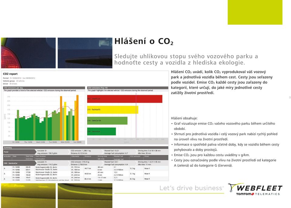 9 Graf vizualizuje emise CO2 vašeho vozového parku během určitého období. Shrnutí pro jednotlivá vozidla i celý vozový park nabízí rychlý pohled na úroveň vlivu na životní prostředí.