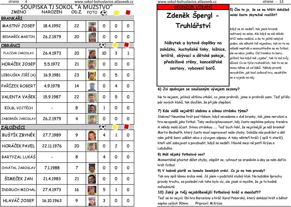 5) Čím to je, že se na hřišti dokážeš velmi často zbytečně rozčílit? Když se mi nedaří, tak jsem hrozně naštvaný na sebe.