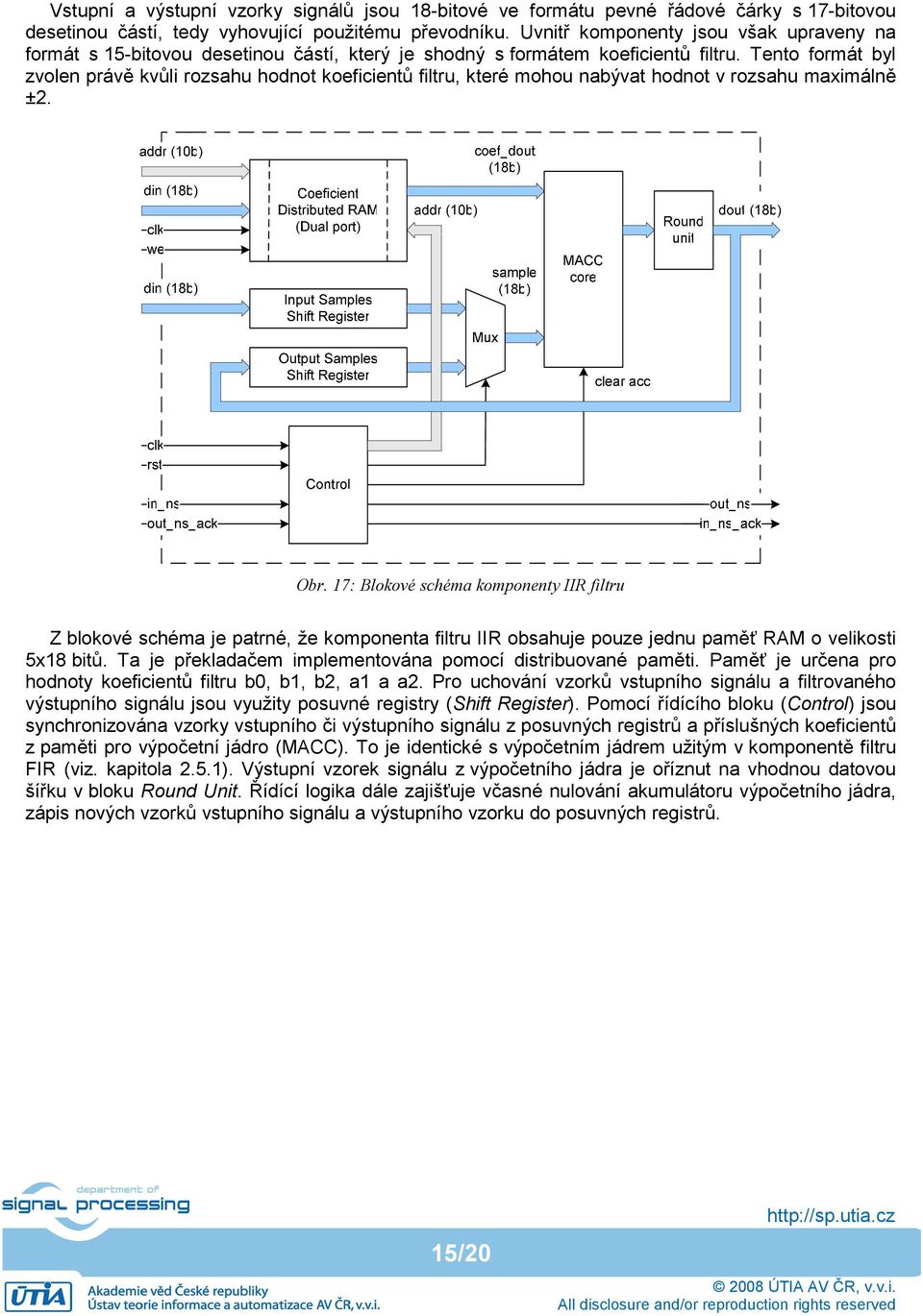 Tento formát byl zvolen právě kvůli rozsahu hodnot koeficientů filtru, které mohou nabývat hodnot v rozsahu maximálně ±2. Obr.