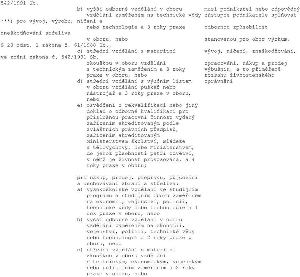 způsobilost zneškodňování střeliva v oboru, stanovenou pro obor výzkum, 23 odst. 1 zákona č. 61/1988 Sb., c) střední vzdělání s maturitní vývoj, ničení, zneškodňování, ve znění zákona č.