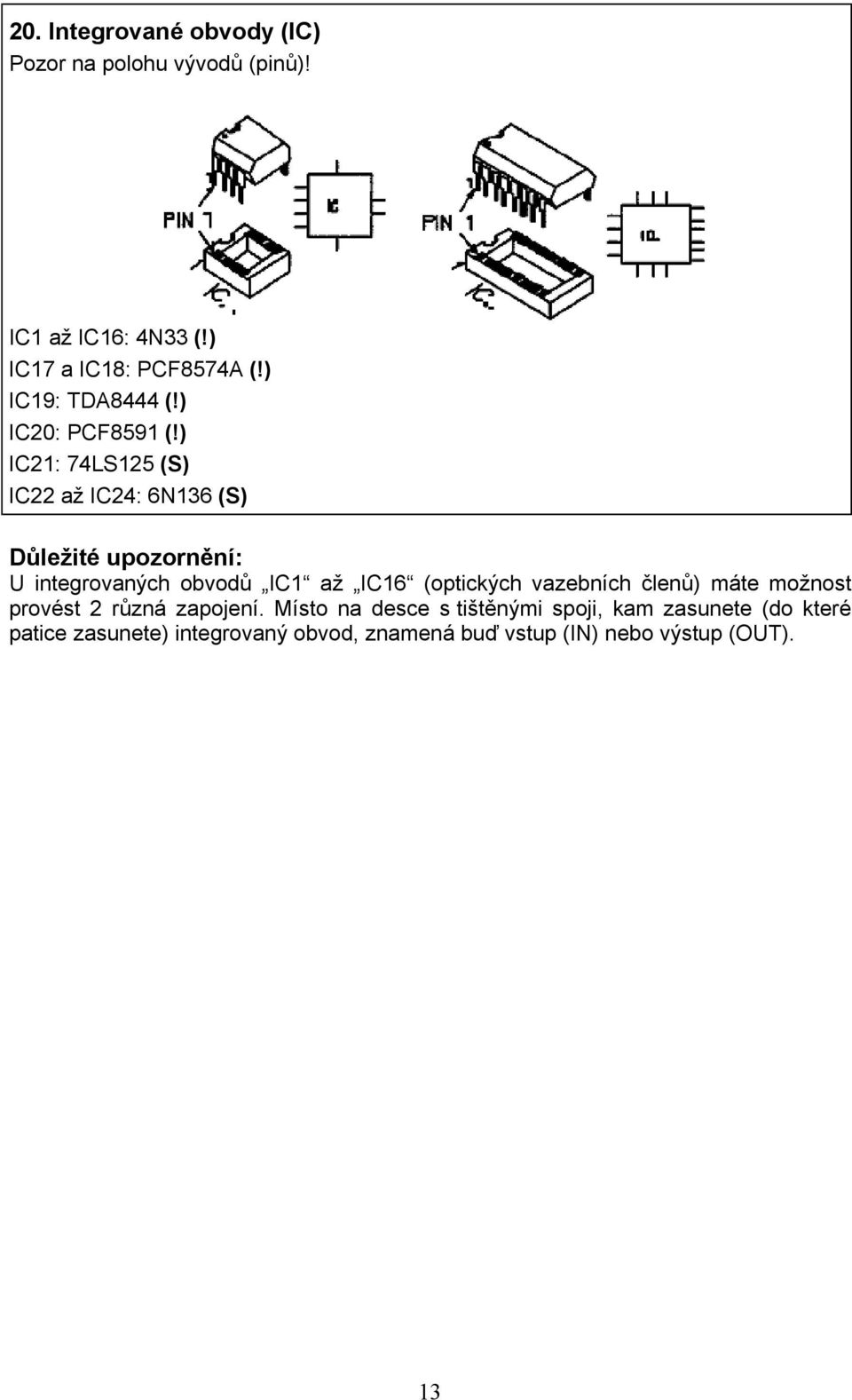 ) IC21: 74LS125 (S) IC22 až IC24: 6N136 (S) Důležité upozornění: U integrovaných obvodů IC1 až IC16 (optických