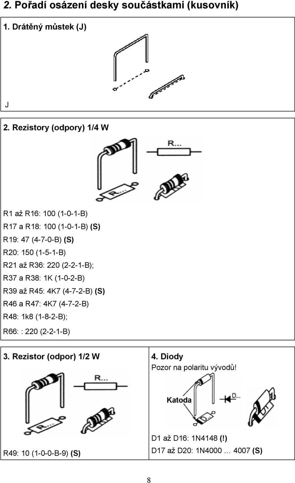 R21 až R36: 220 (2-2-1-B); R37 a R38: 1K (1-0-2-B) R39 až R45: 4K7 (4-7-2-B) (S) R46 a R47: 4K7 (4-7-2-B) R48: 1k8