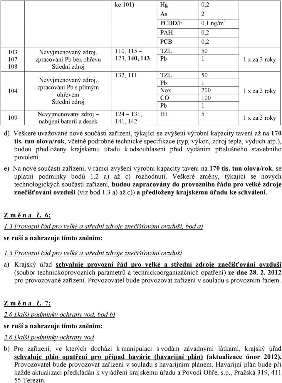 součásti zařízení, týkající se zvýšení výrobní kapacity tavení až na 170 tis. tun olova/rok, včetně podrobné technické specifikace (typ, výkon, zdroj tepla, výduch atp.