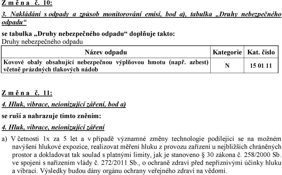 obsahující nebezpečnou výplňovou hmotu (např. azbest) včetně prázdných tlakových nádob Kategorie Kat. číslo N 15 01 11 Z m ě n a č. 11: 4. Hluk, vibrace, neionizující záření, bod a) 4.