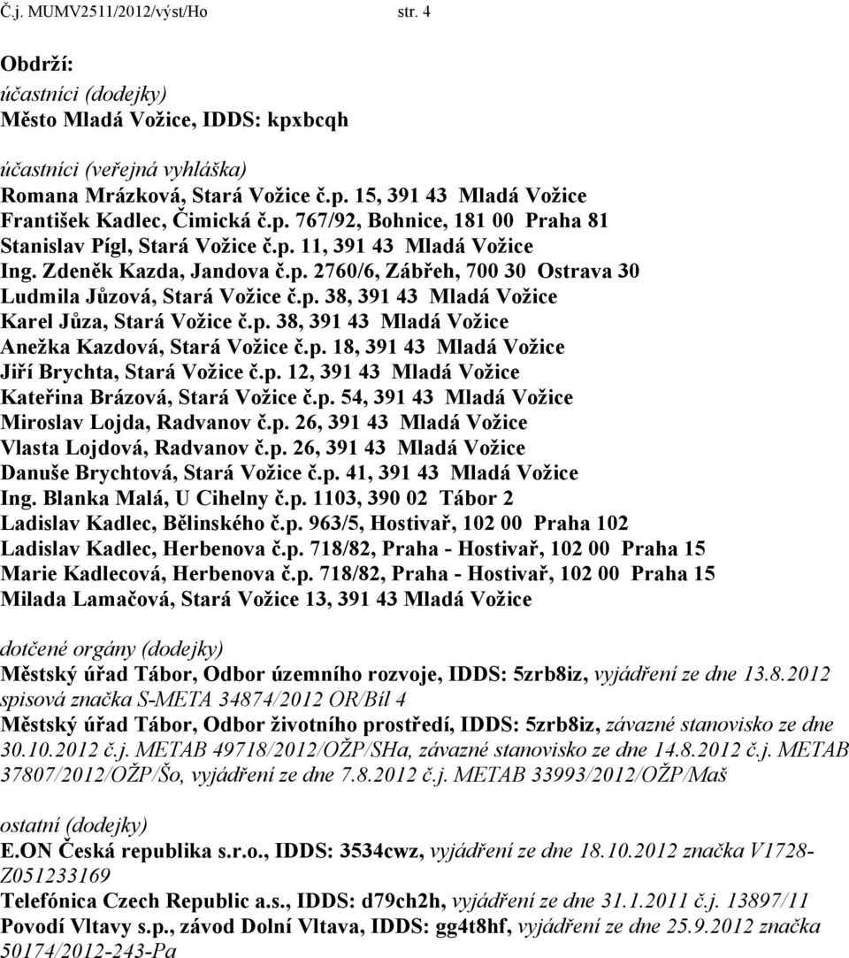 p. 38, 391 43 Mladá Vožice Anežka Kazdová, Stará Vožice č.p. 18, 391 43 Mladá Vožice Jiří Brychta, Stará Vožice č.p. 12, 391 43 Mladá Vožice Kateřina Brázová, Stará Vožice č.p. 54, 391 43 Mladá Vožice Miroslav Lojda, Radvanov č.