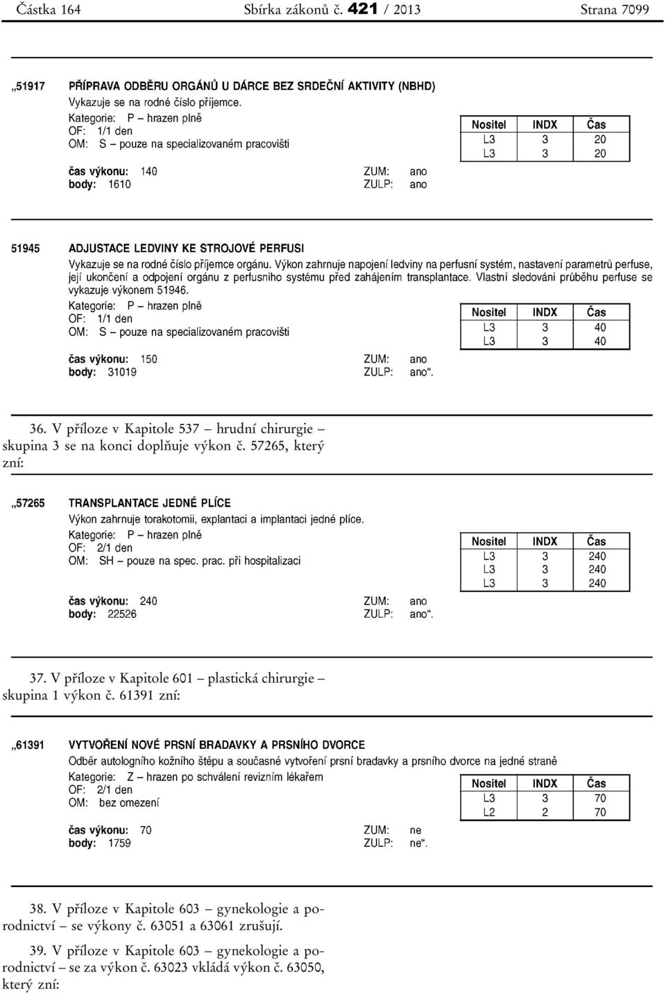 V příloze v Kapitole 601 plastická chirurgie skupina 1 výkon č. 61391 zní: 38.