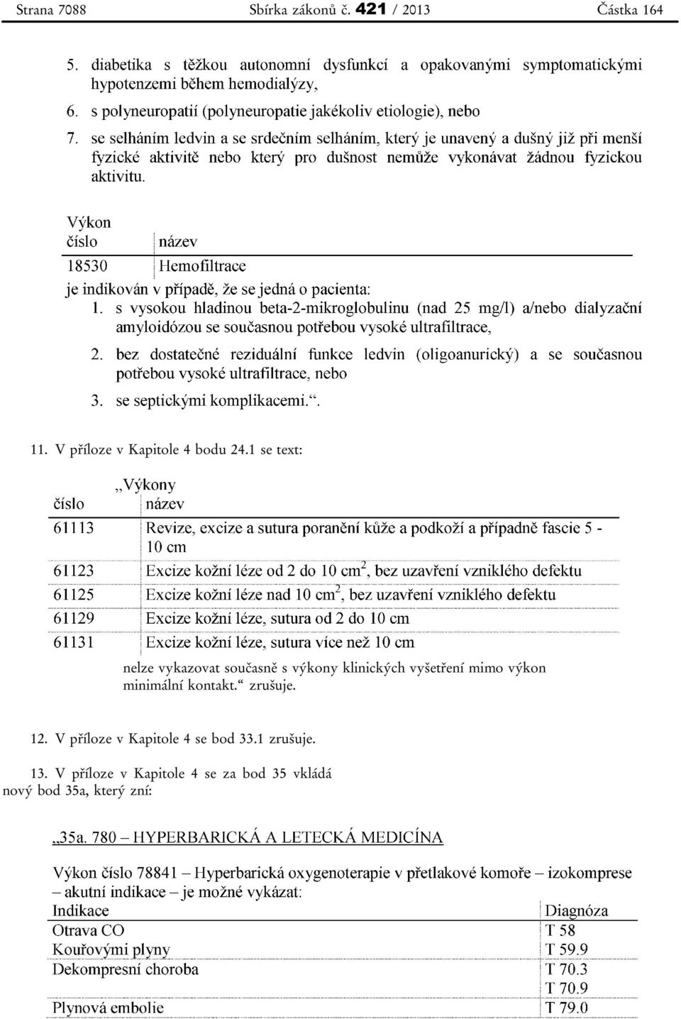 1 se text: nelze vykazovat současně s výkony klinických vyšetření mimo výkon