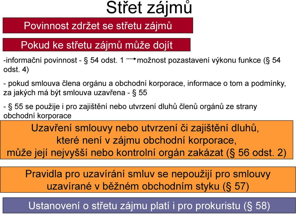 dluhů členů orgánů ze strany obchodní korporace Uzavření smlouvy nebo utvrzení či zajištění dluhů, které není v zájmu obchodní korporace, může její nejvyšší nebo