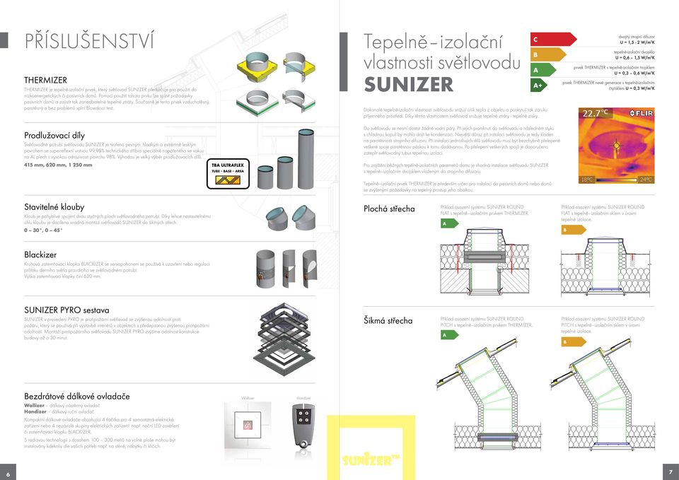 Tepelně izolační vlastnosti světlovodu SUNIZER Dokonalé tepelně-izolační vlastnosti světlovodu snižují únik tepla z objektu a poskytují tak záruku příjemného prostředí.
