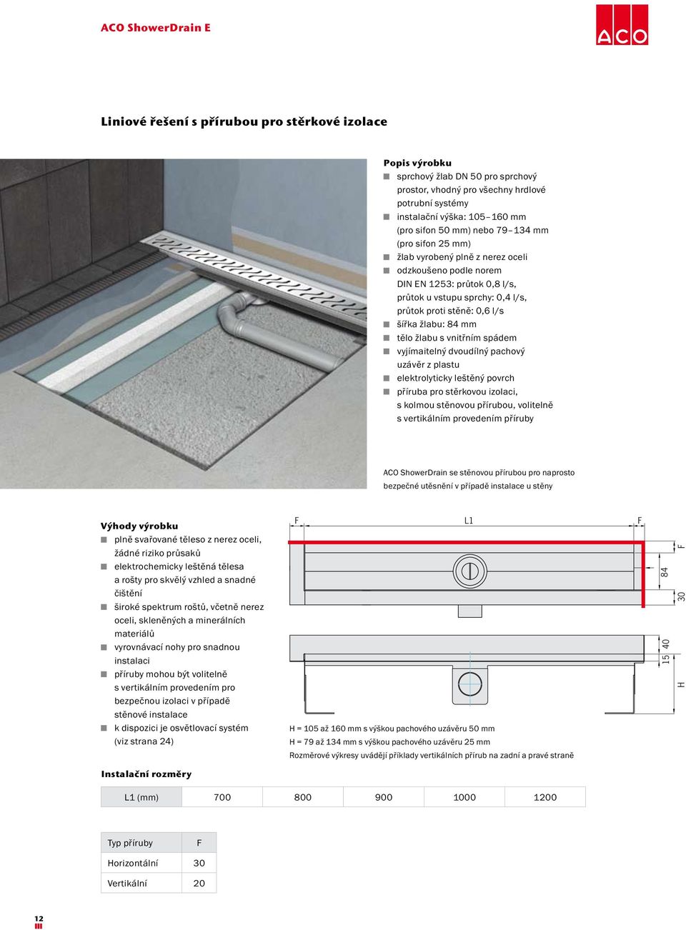 šířka žlabu: 84 mm tělo žlabu s vnitřním spádem vyjímaitelný dvoudílný pachový uzávěr z plastu elektrolyticky leštěný povrch příruba pro stěrkovou izolaci, s kolmou stěnovou přírubou, 30 volitelně s