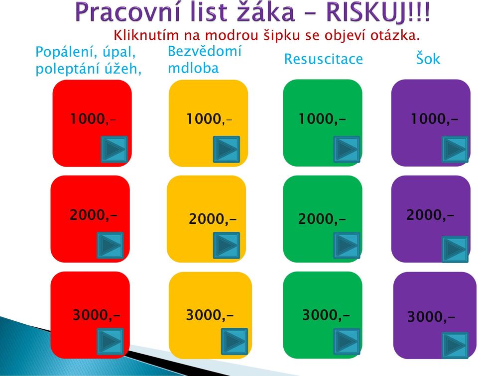 poleptání úžeh, mdloba 1000,- 1000,- 1000,-