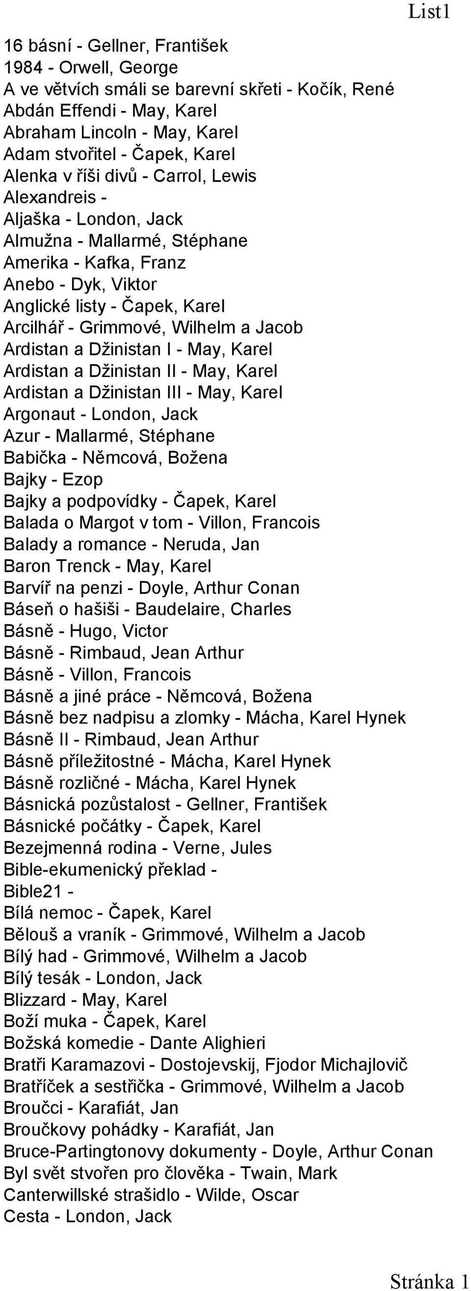 Jacob Ardistan a Džinistan I - May, Karel Ardistan a Džinistan II - May, Karel Ardistan a Džinistan III - May, Karel Argonaut - London, Jack Azur - Mallarmé, Stéphane Babička - Němcová, Božena Bajky