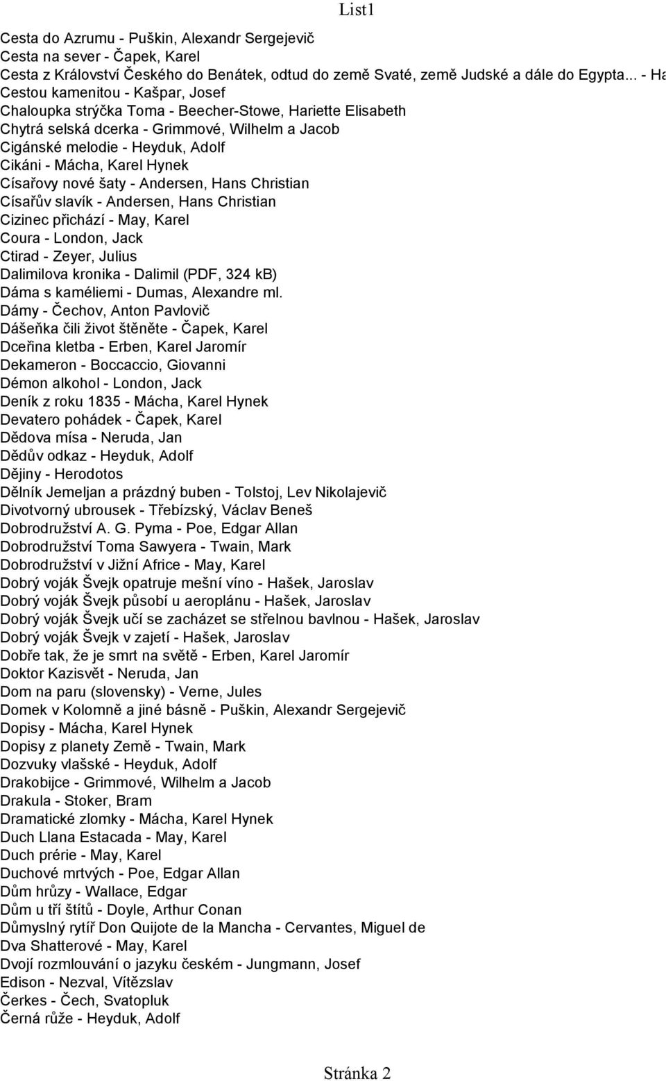 Adolf Cikáni - Mácha, Karel Hynek Císařovy nové šaty - Andersen, Hans Christian Císařův slavík - Andersen, Hans Christian Cizinec přichází - May, Karel Coura - London, Jack Ctirad - Zeyer, Julius