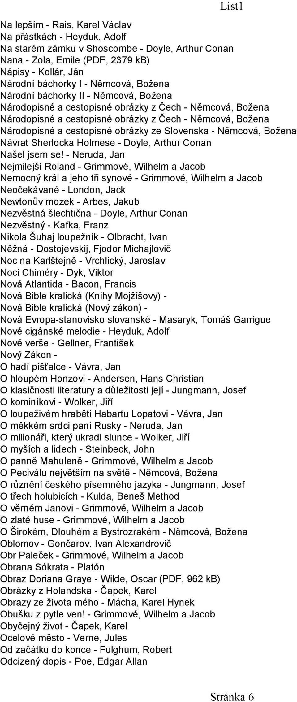 Slovenska - Němcová, Božena Návrat Sherlocka Holmese - Doyle, Arthur Conan Našel jsem se!