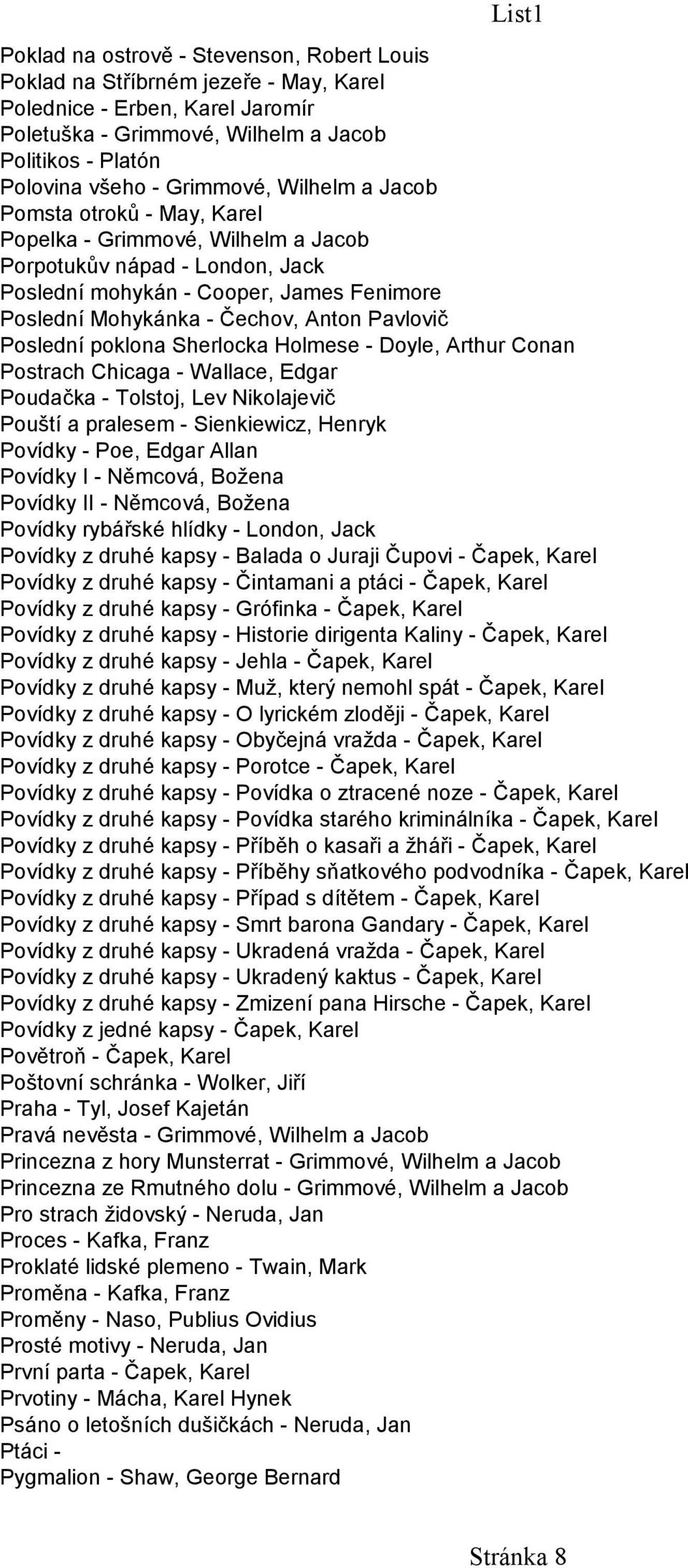 Pavlovič Poslední poklona Sherlocka Holmese - Doyle, Arthur Conan Postrach Chicaga - Wallace, Edgar Poudačka - Tolstoj, Lev Nikolajevič Pouští a pralesem - Sienkiewicz, Henryk Povídky - Poe, Edgar