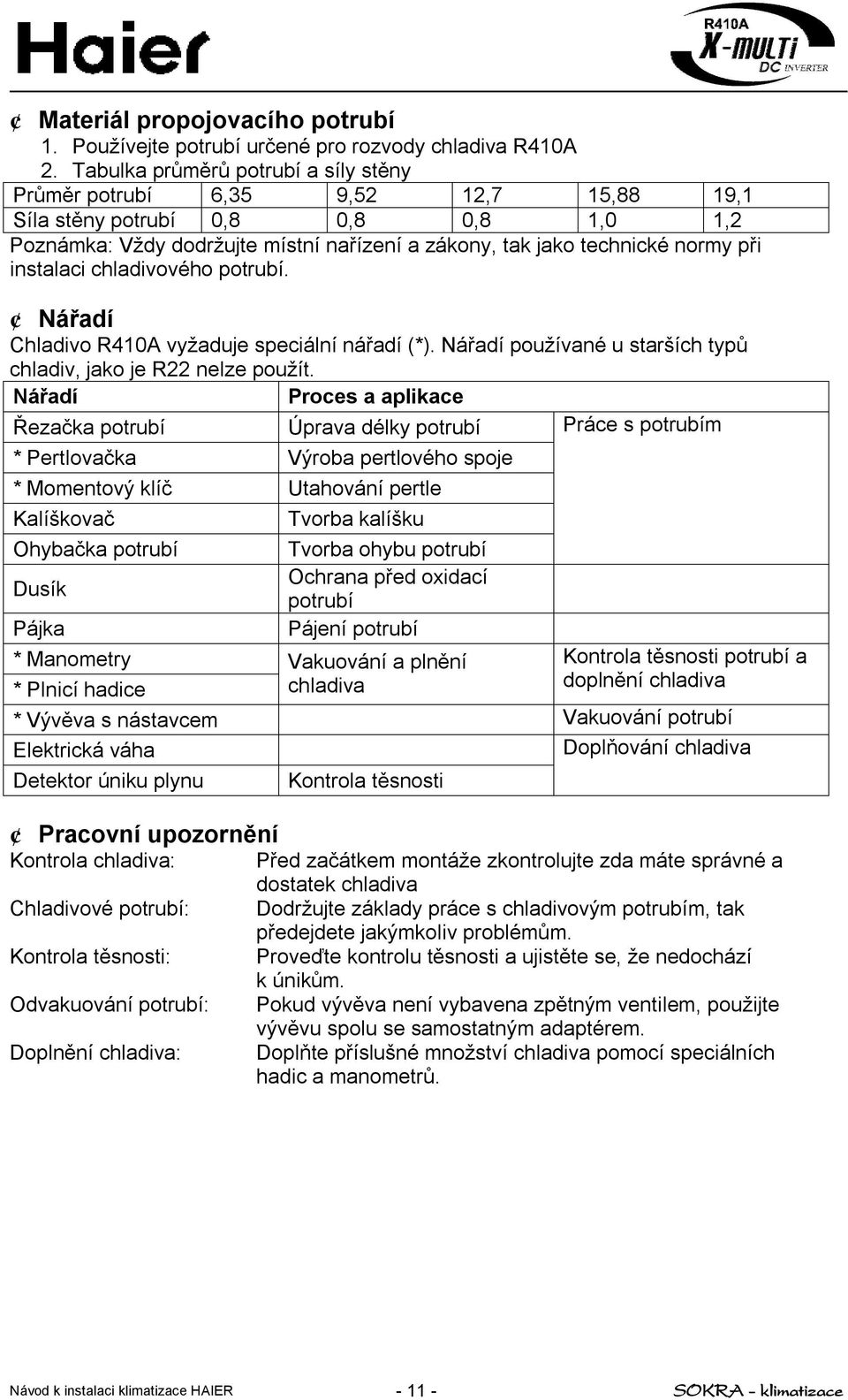 instalaci chladivového potrubí. Nářadí Chladivo R410A vyžaduje speciální nářadí (*). Nářadí používané u starších typů chladiv, jako je R22 nelze použít.