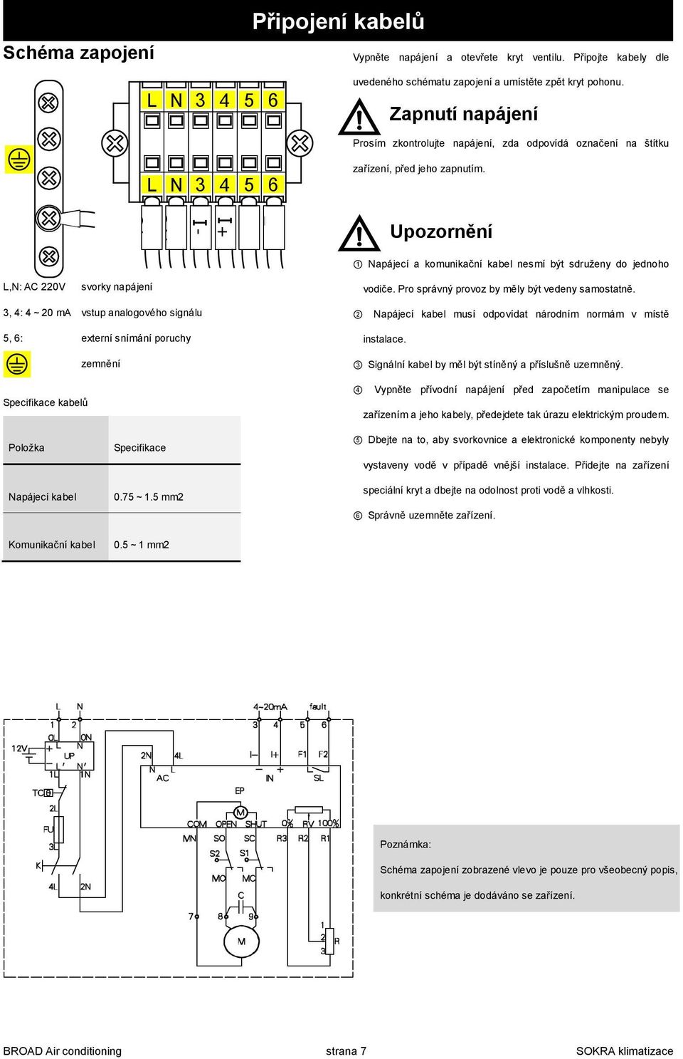 ON OL F2 F1 I+ I- Upozornění 1 Napájecí a komunikační kabel nesmí být sdruženy do jednoho L,N: C 220V svorky napájení vodiče. Pro správný provoz by měly být vedeny samostatně.