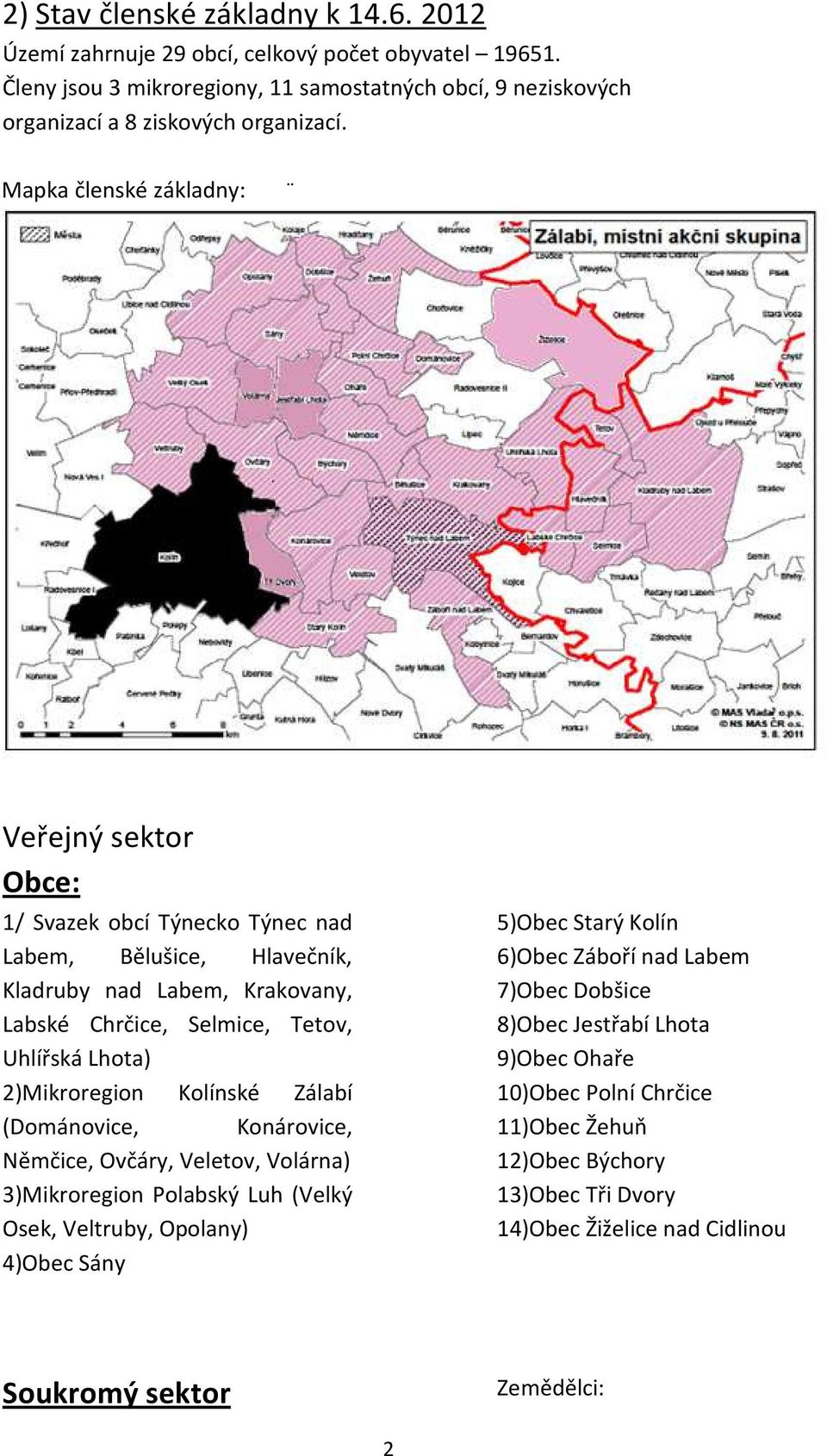 Mapka členské základny: Veřejný sektor Obce: 1/ Svazek obcí Týnecko Týnec nad Labem, Bělušice, Hlavečník, Kladruby nad Labem, Krakovany, Labské Chrčice, Selmice, Tetov, Uhlířská Lhota)