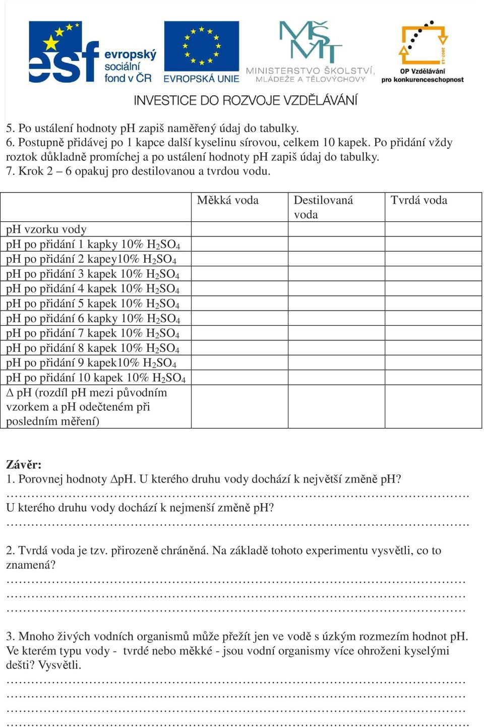 ph vzorku vody ph po přidání 1 kapky 10% H 2 SO 4 ph po přidání 2 kapey10% H 2 SO 4 ph po přidání 3 kapek 10% H 2 SO 4 ph po přidání 4 kapek 10% H 2 SO 4 ph po přidání 5 kapek 10% H 2 SO 4 ph po