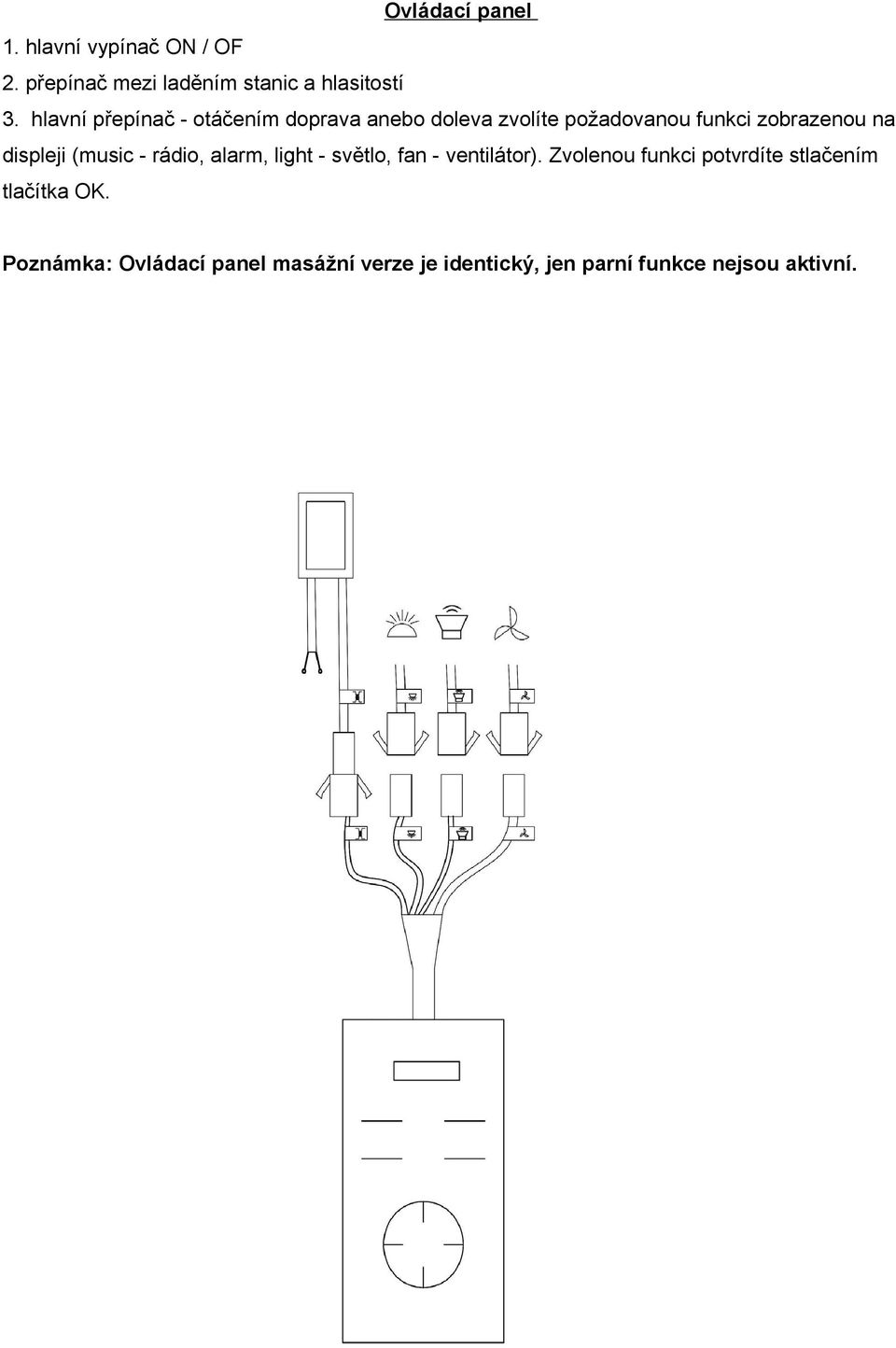 displeji (music - rádio, alarm, light - světlo, fan - ventilátor).