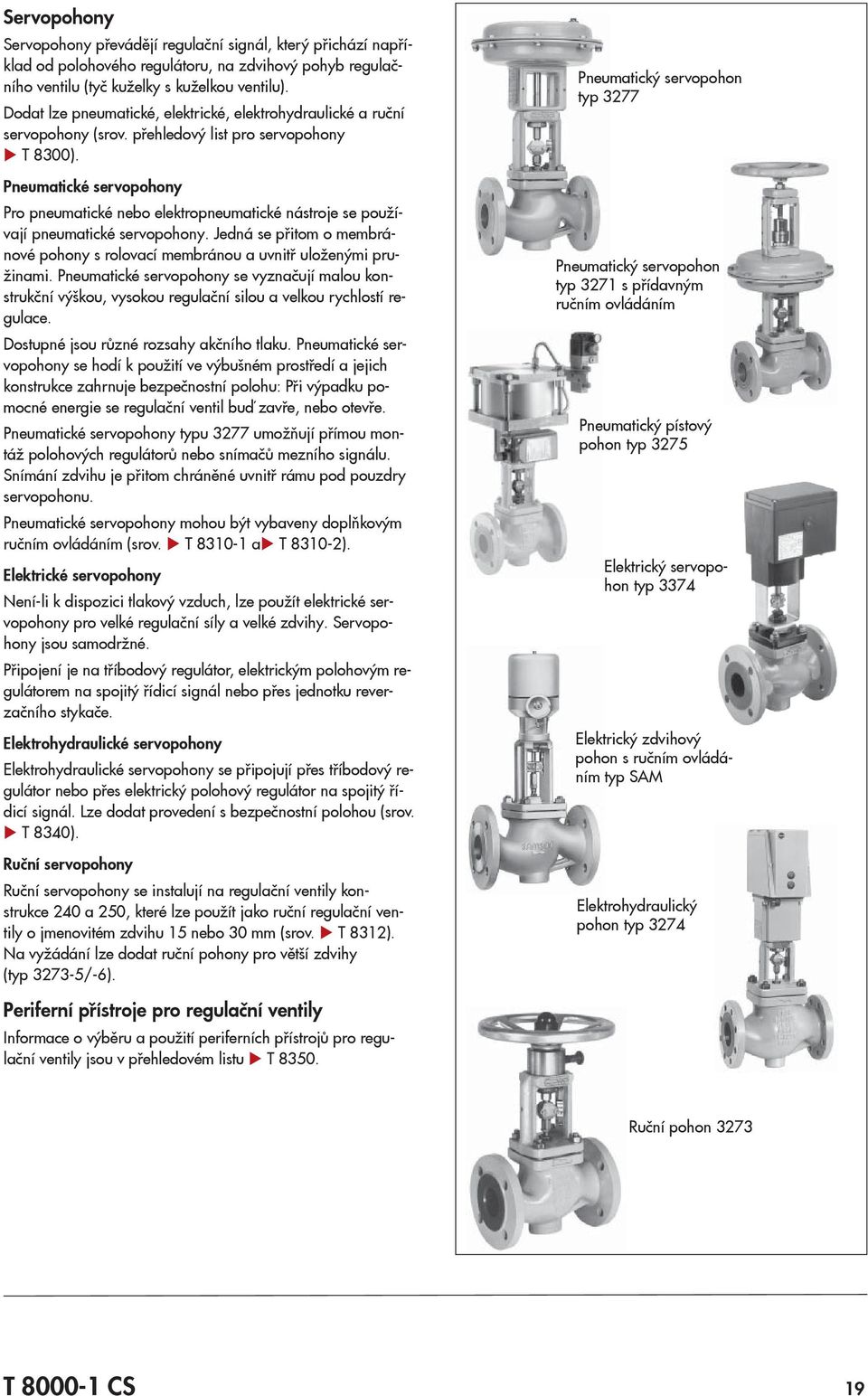 Pneumatické servopohony Pro pneumatické nebo elektropneumatické nástroje se používají pneumatické servopohony. Jedná se přitom o membránové pohony s rolovací membránou a uvnitř uloženými pružinami.