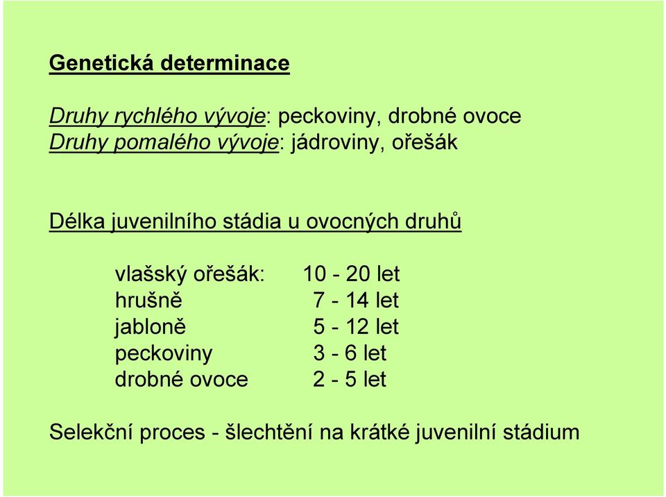 vlašský ořešák: 10-20 let hrušně 7-14 let jabloně 5-12 let peckoviny 3-6 let