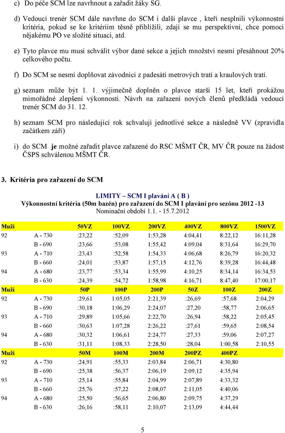 situaci, atd. e) Tyto plavce mu musí schválit výbor dané sekce a jejich množství nesmí přesáhnout 20% celkového počtu.