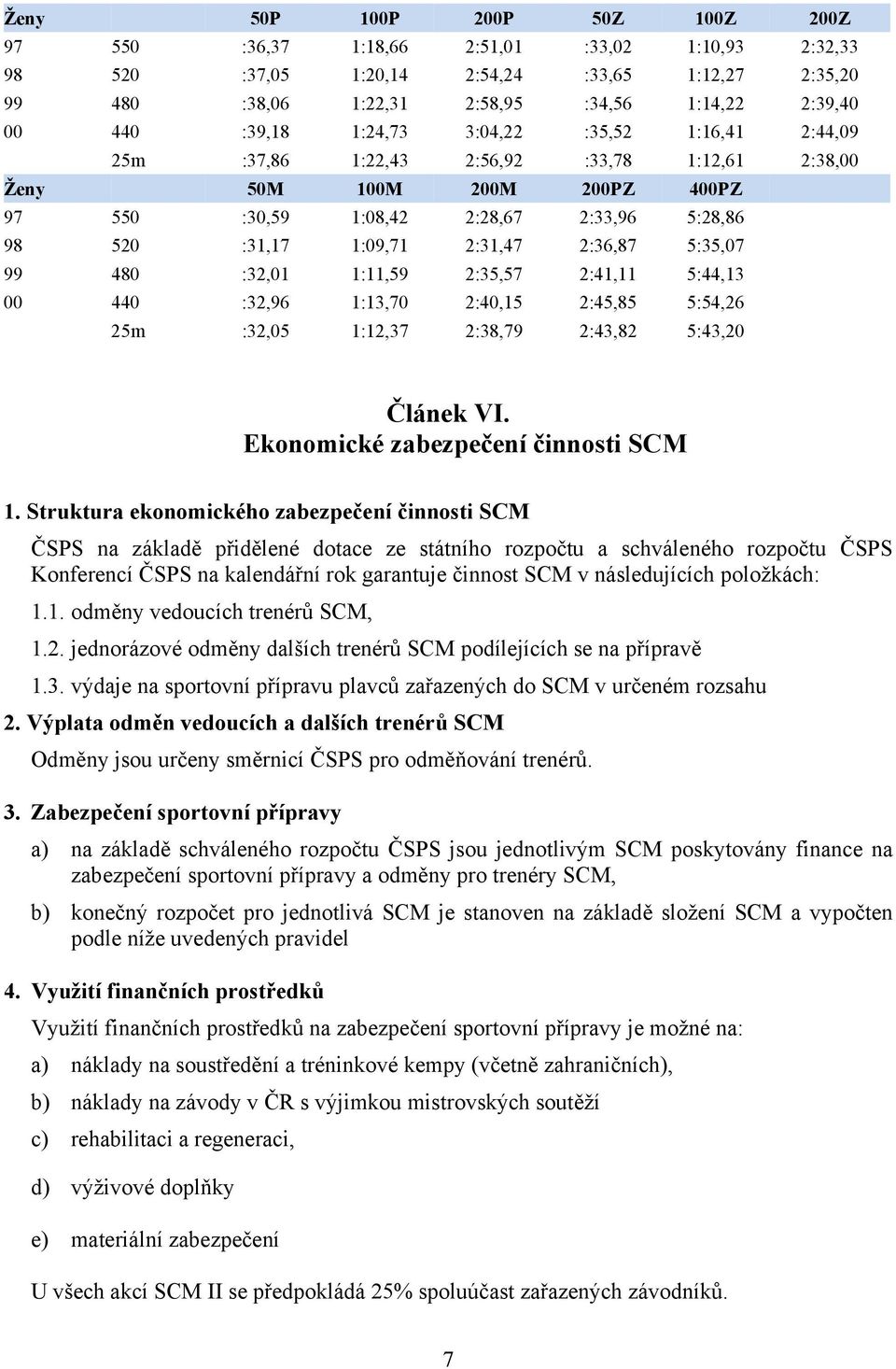 2:31,47 2:36,87 5:35,07 99 480 :32,01 1:11,59 2:35,57 2:41,11 5:44,13 00 440 :32,96 1:13,70 2:40,15 2:45,85 5:54,26 25m :32,05 1:12,37 2:38,79 2:43,82 5:43,20 Článek VI.