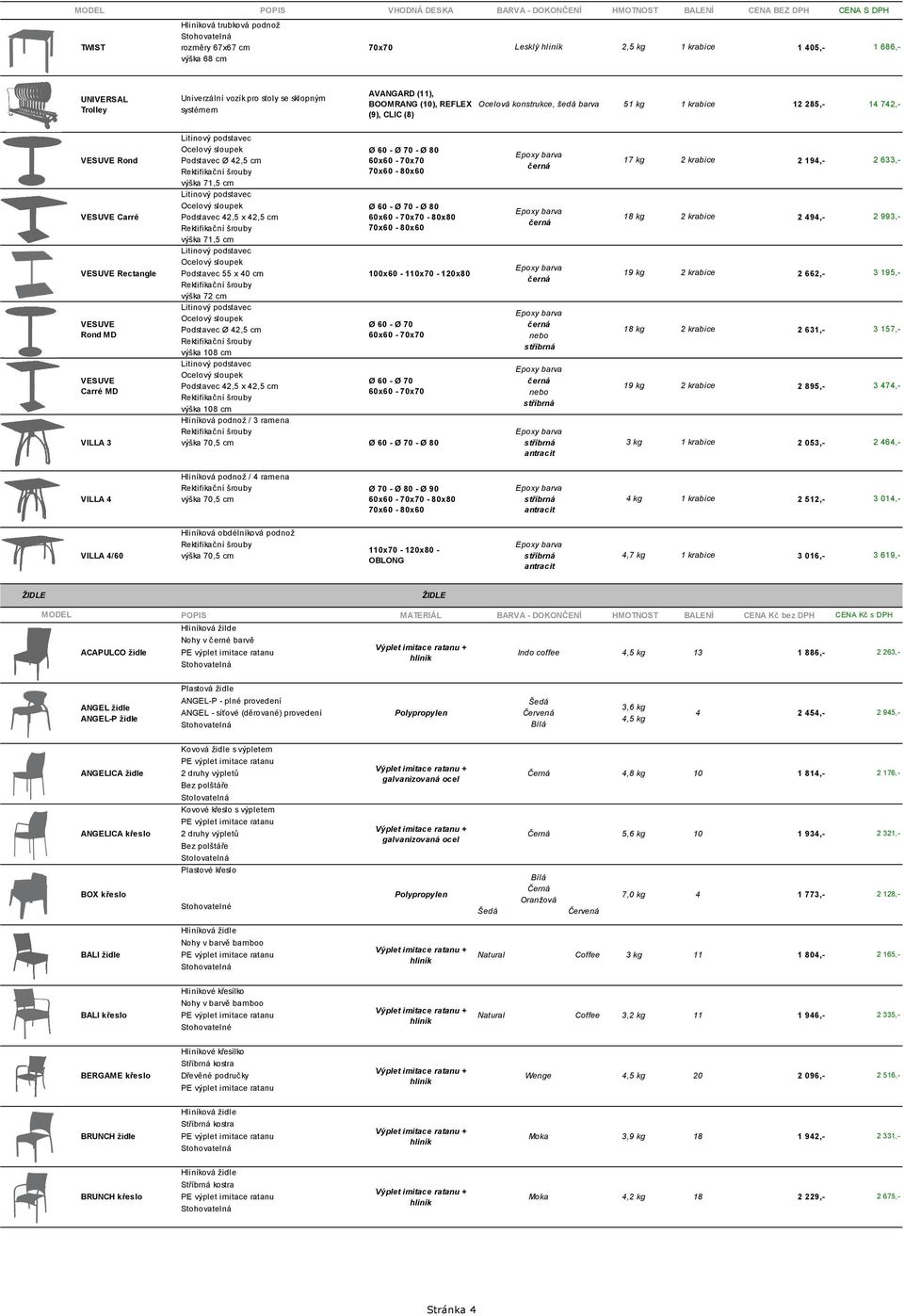 17 kg 18 kg 19 kg 2 194,- 2 494,- 2 662,- 2 633,- 2 993,- 3 195,- VESUVE Podstavec Ø 42,5 cm 18 kg 2 631,- 3 157,- Rond MD VESUVE Podstavec 42,5 x 42,5 cm 19 kg 2 895,- 3 474,- Carré MD / 3 ramena