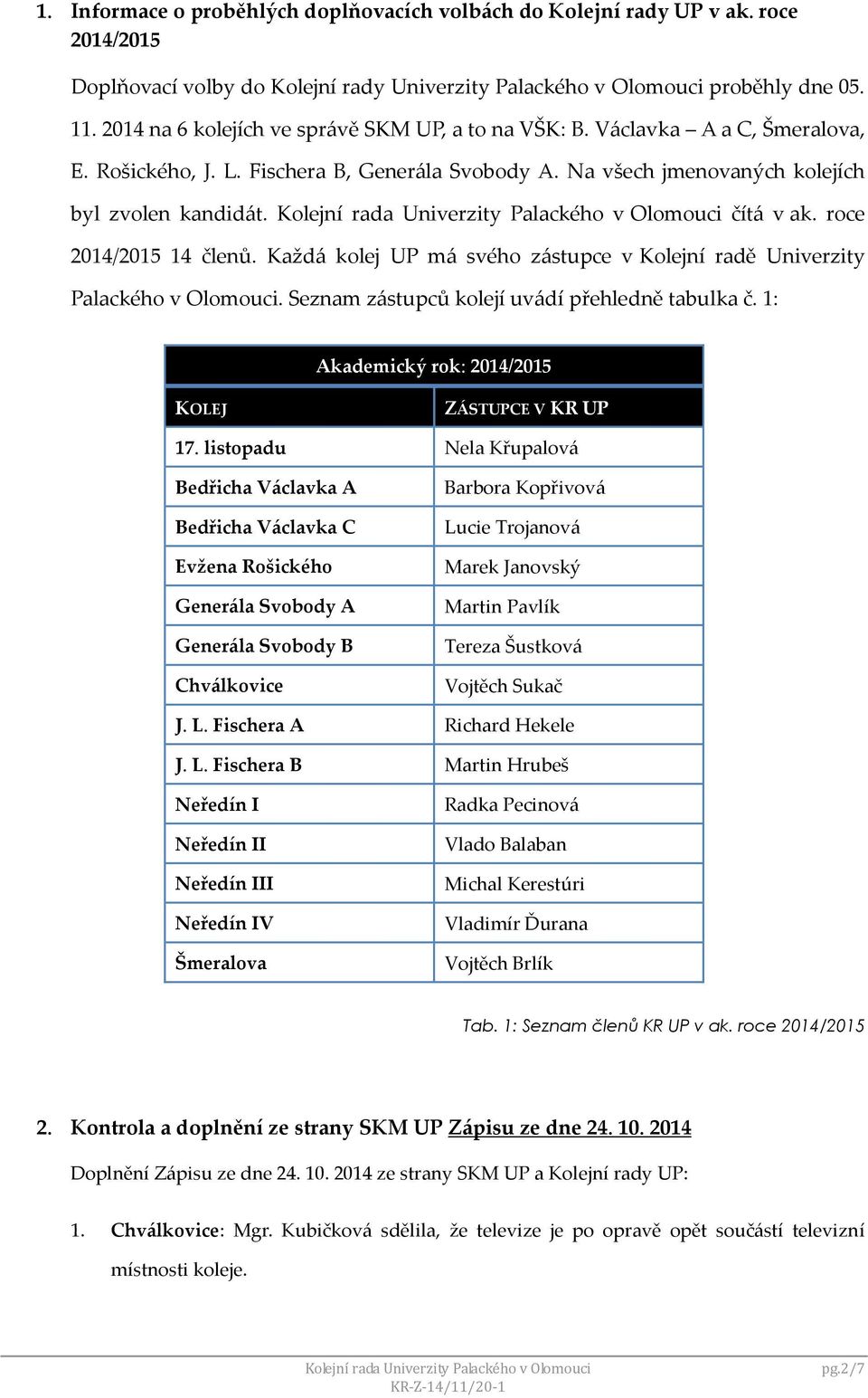 Kolejní rada Univerzity Palackého v Olomouci čítá v ak. roce 2014/2015 14 členů. Každá kolej UP má svého zástupce v Kolejní radě Univerzity Palackého v Olomouci.