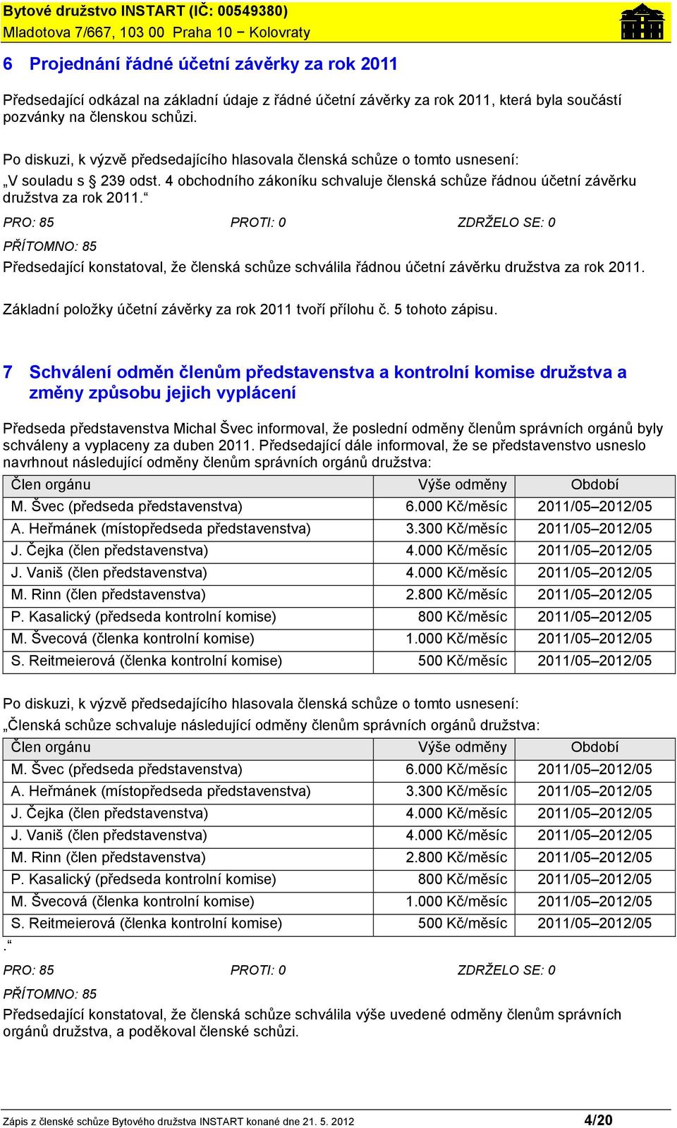 PRO: 85 PROTI: 0 ZDRŽELO SE: 0 PŘÍTOMNO: 85 Předsedající konstatoval, že členská schůze schválila řádnou účetní závěrku družstva za rok 2011.